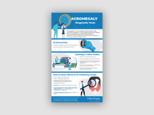 Infographic-acromegaly-diagnostic-tests-